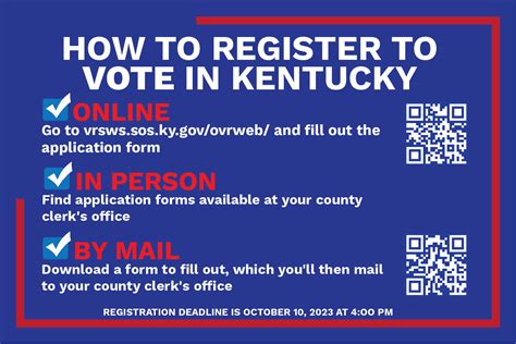 how uncountable registered voters razor-sharp kentucky