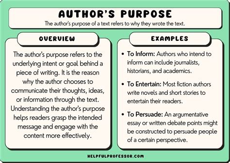 How Do Authors Reveal Purpose In Their Work Author S Purpose In Writing - Author's Purpose In Writing