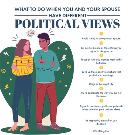how do couples with different political views