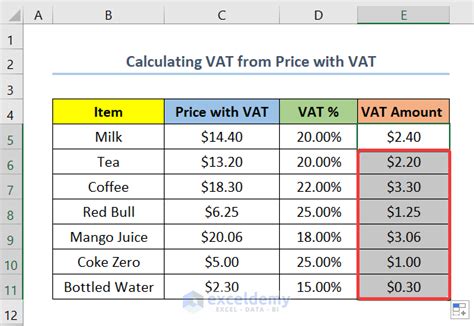 how do i calculate vat in excel