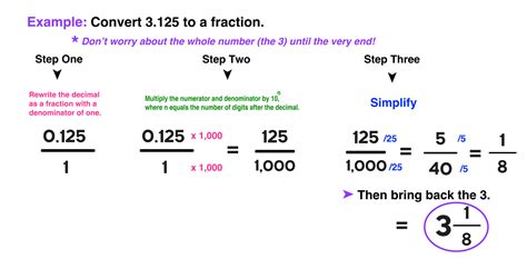 How Do I Change A Decimal To A Change Decimals To Fractions - Change Decimals To Fractions