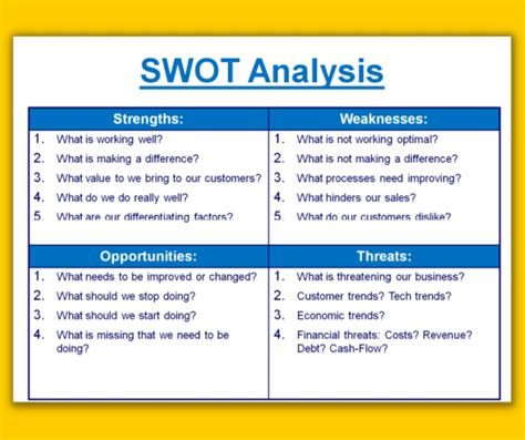 how do i do a swot analysis