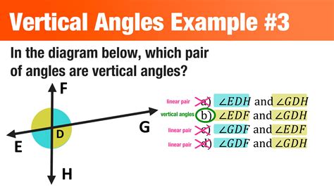 How Do I Find Vertical And Horizontal Asymptotes