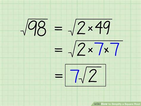 How Do I Simplify Square Roots