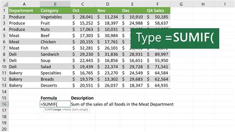 how do i use sumif in excel