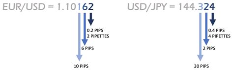 Find the latest Johnson & Johnson (JNJ) stock