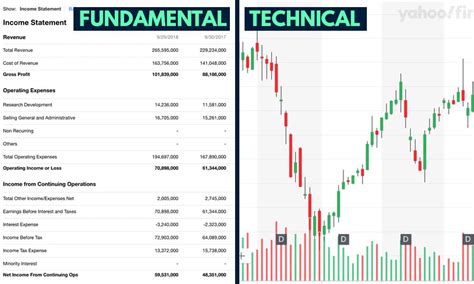 Börse Frankfurt-News . Funds: Tech s