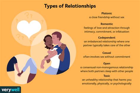 how do you behave in romantic relationships