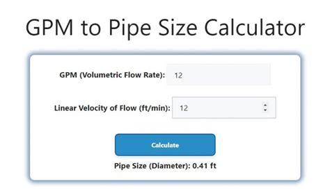 how do you calculate gpm