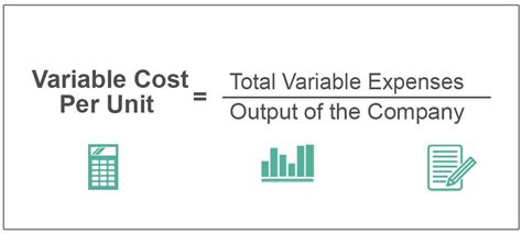 how do you calculate variable cost