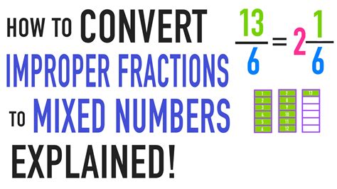 How Do You Convert Improper Fractions