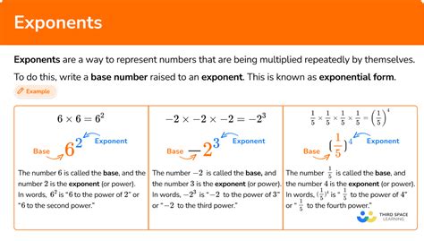 How Do You Do Exponents With Fractions