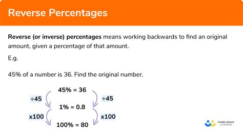 how do you do reverse percentages