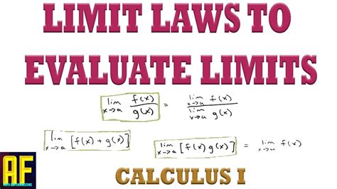 How Do You Evaluate Limits
