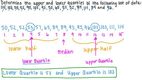 how do you find the first quartile