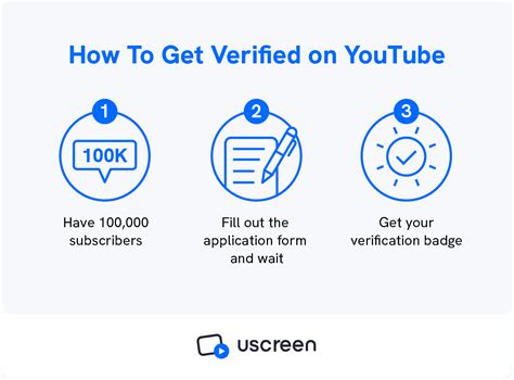 How Do You Get Verified On Twitter