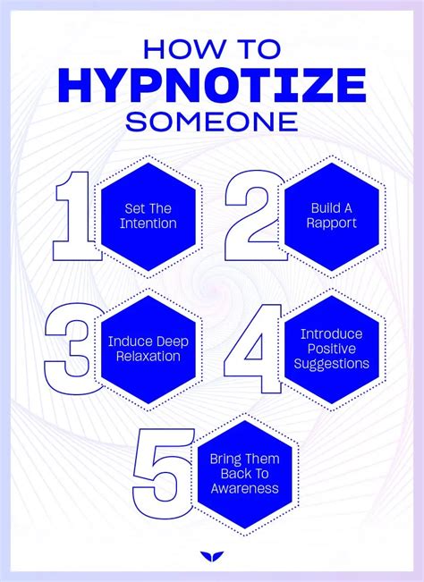 How Do You Hypnotize Someone
