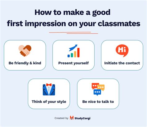 how do you make a good impression