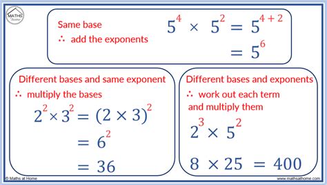 How Do You Multiply Exponents