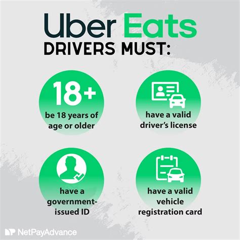 How Do You Pay Uber Cash