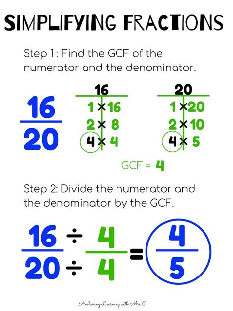How Do You Simplify A Fraction The Math Simplifying Fractions Using Gcf - Simplifying Fractions Using Gcf