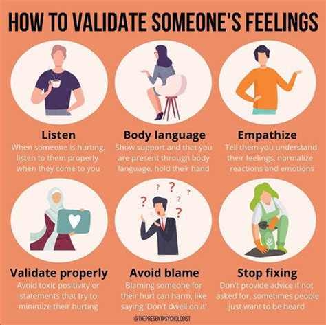 how do you validate feelings