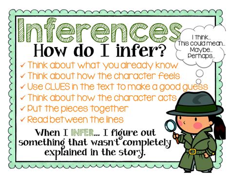 How Do You Write An Inference Essay Inference In Writing - Inference In Writing