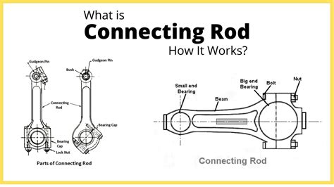 how does a news rod work