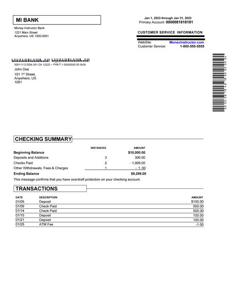 how does graceful financial statement creature like