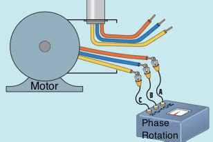 how does a step rotation meter work