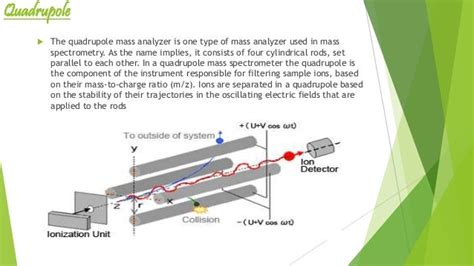 how does a quadrupole mass spectrometer work