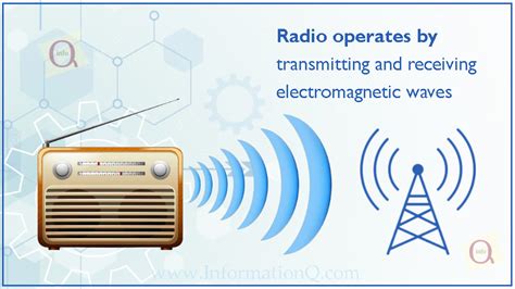 how does a radio work simple