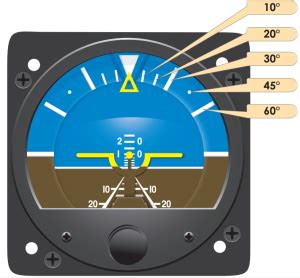 how does attitude indicator work