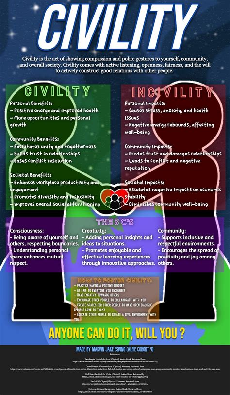 how does sensitivity work in science