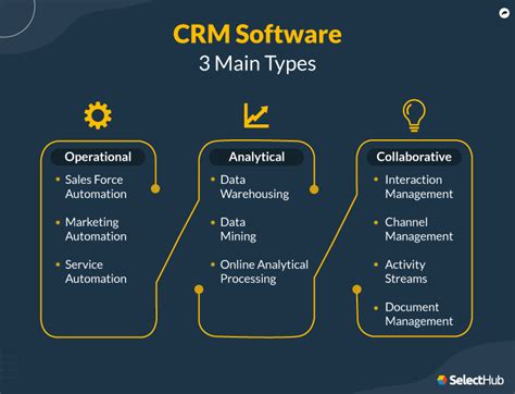 How Does Crm Track Phone Calls   Call Tracking 9 Expert Ways To Track Inbound - How Does Crm Track Phone Calls