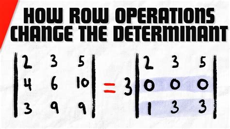 How Does Determinant Change With Row Operations