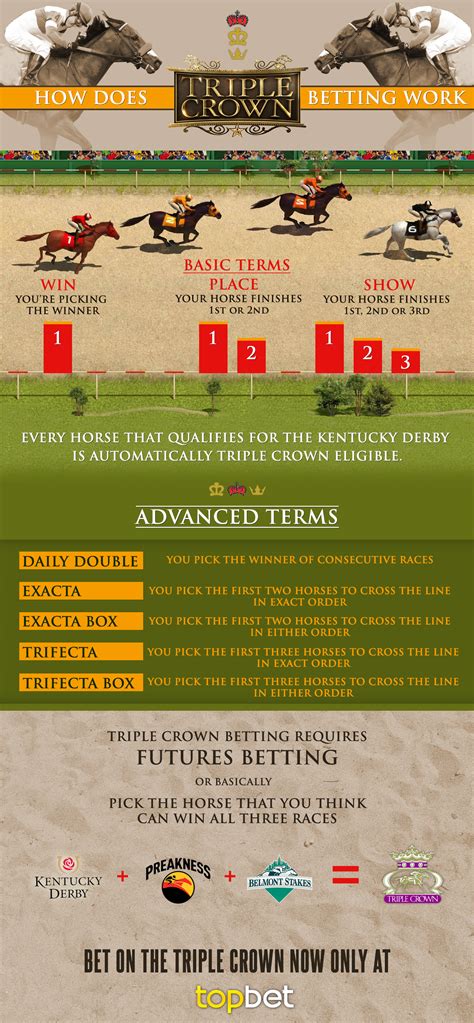 how does horse betting work