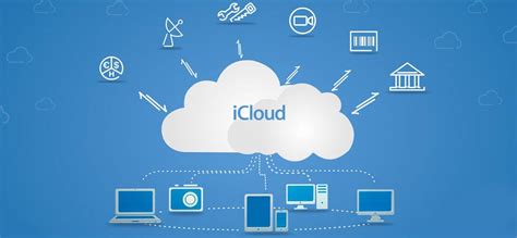 how does icloud works