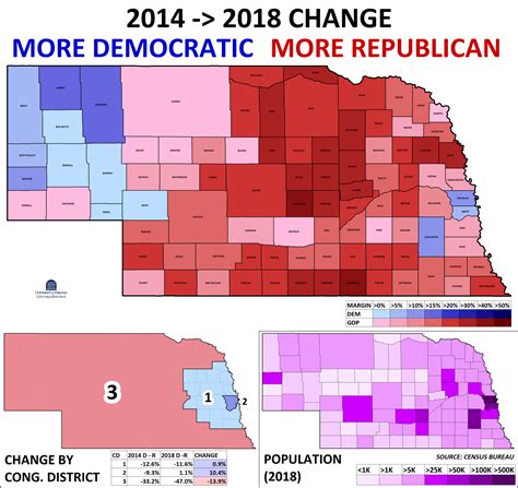 how does nebraska split electoral votes