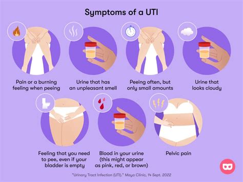 how does someone get a uti