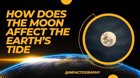 How Does The Moon Affect The Tides
