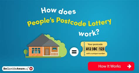 how does the post code lottery work