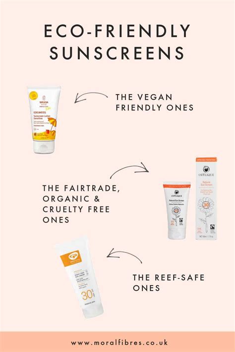 How Eco Friendly Is Your Sunscreen Science Project Science Sunscreen - Science Sunscreen