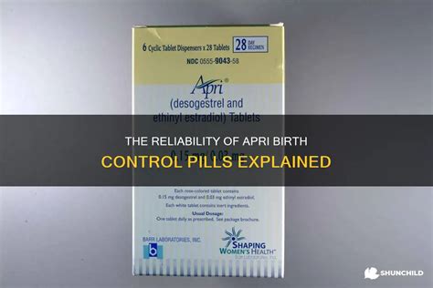 how effective is apri birth control