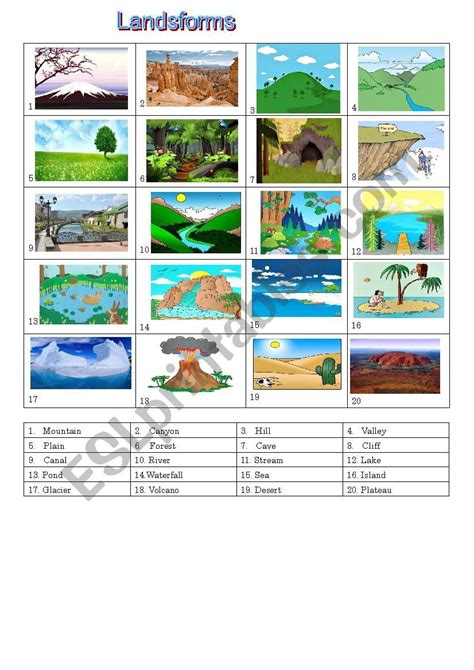 How English Worksheets Land Is Aligned To The Common Core 10th Grade Worksheet - Common Core 10th Grade Worksheet