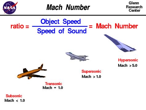 how fast is light speed in mach