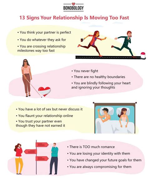 how fast to move in a relationship