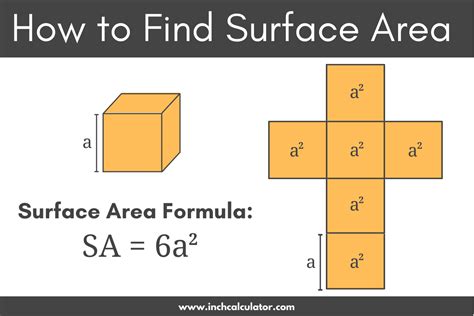 How Find Surface Area Of Cylinder