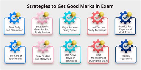 how get good marks in exam