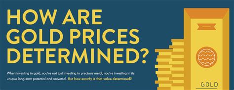 how gold value is determined